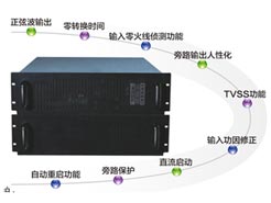 长春UPS不间断电源-三峡工程、西藏铁路、神六升天、都有我们的安全勇士